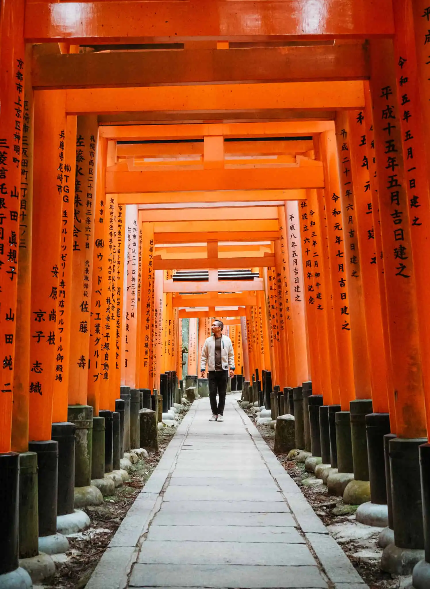 Fushimi Inari Gates in Kyoto