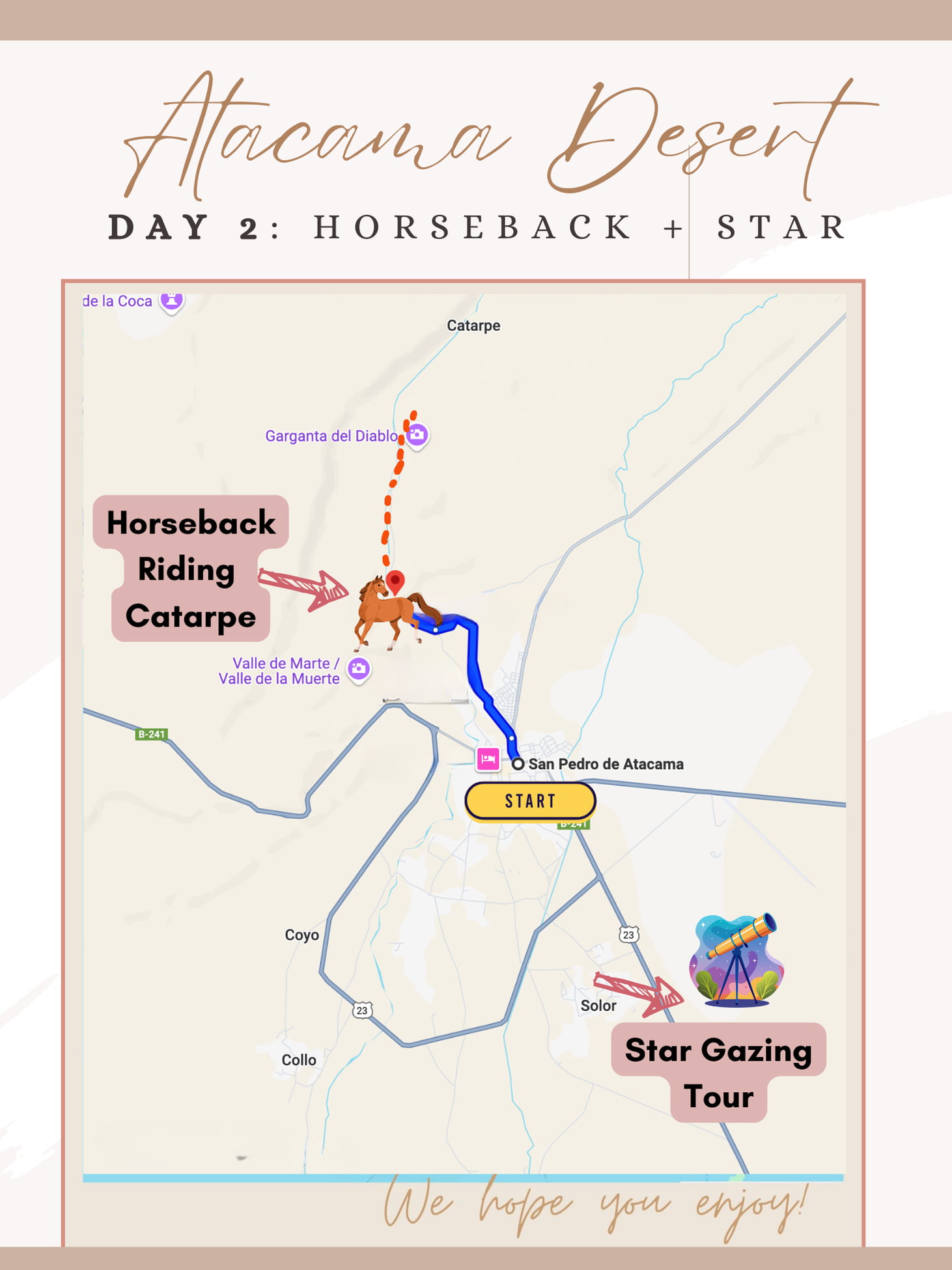 Atacama Desert Itinerary map of activity