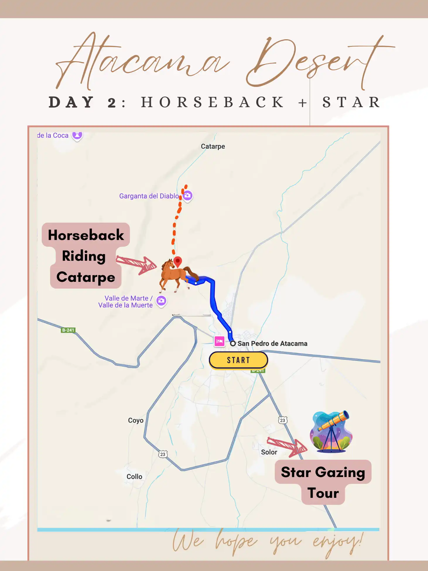 Atacama Desert Itinerary map of activity