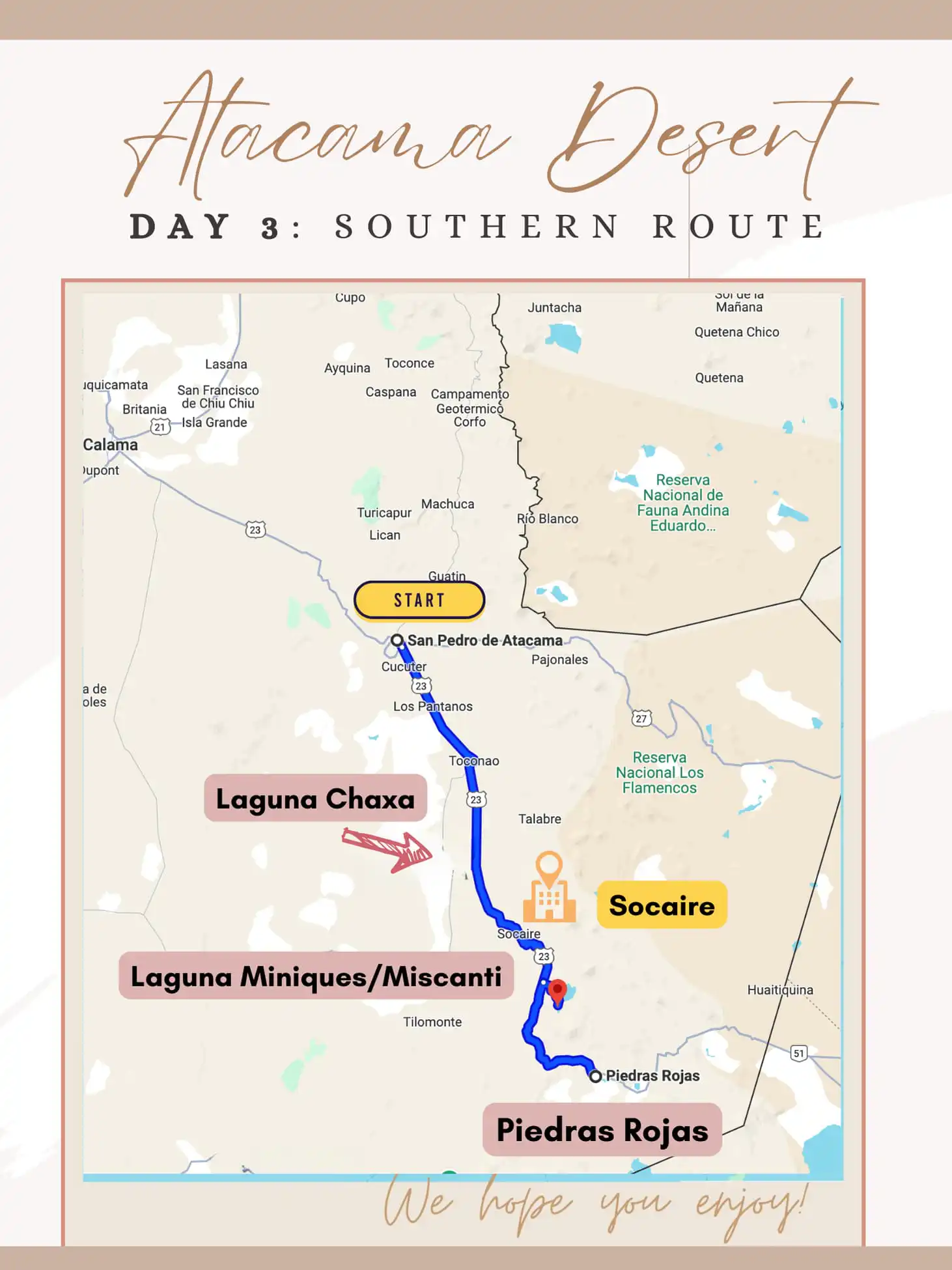 Atacama Desert Itinerary going to the south