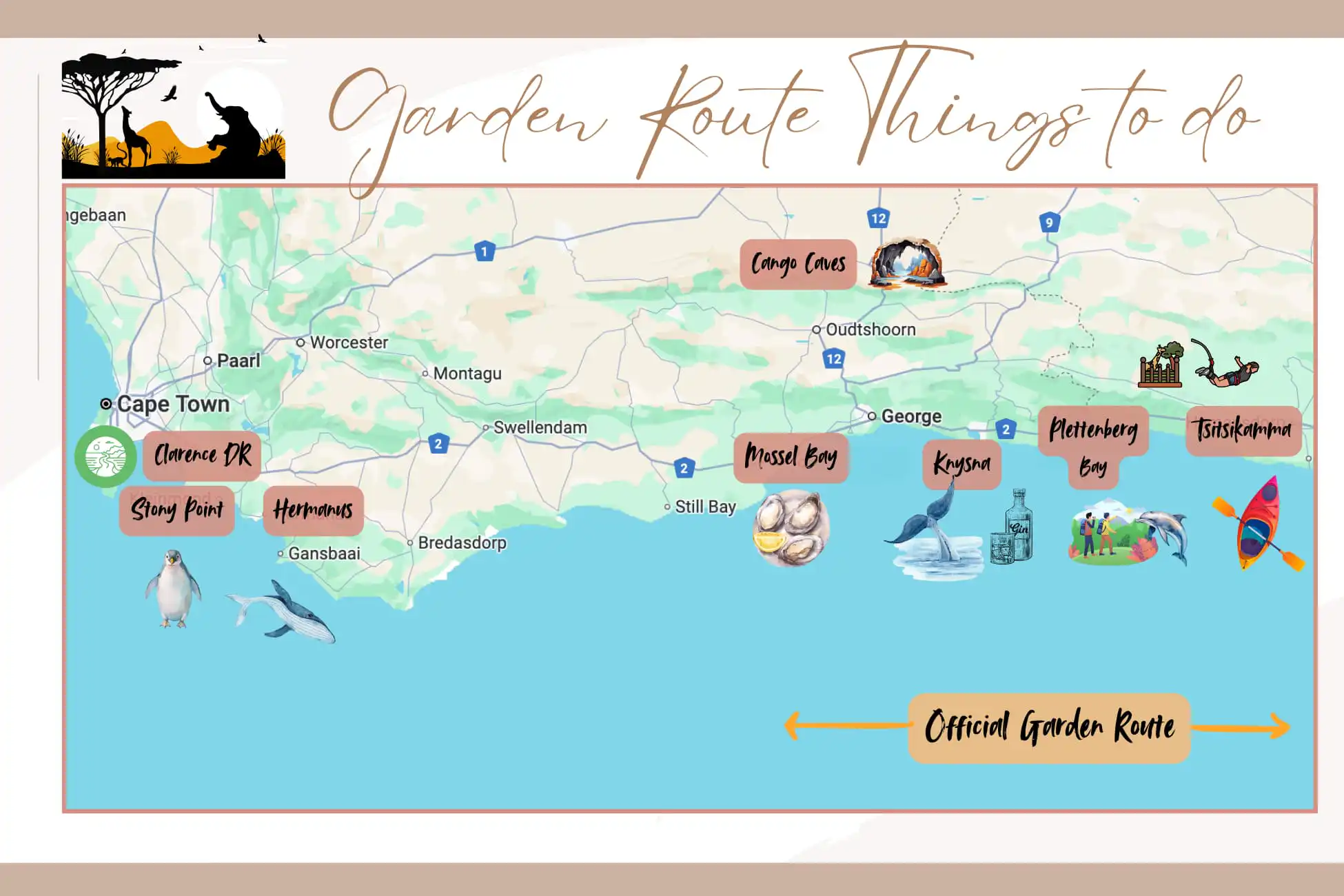Map of activities on the Garden route
